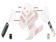 AUTOMATISMI PER TENDE DA SOLE-EXPERT SOMFY