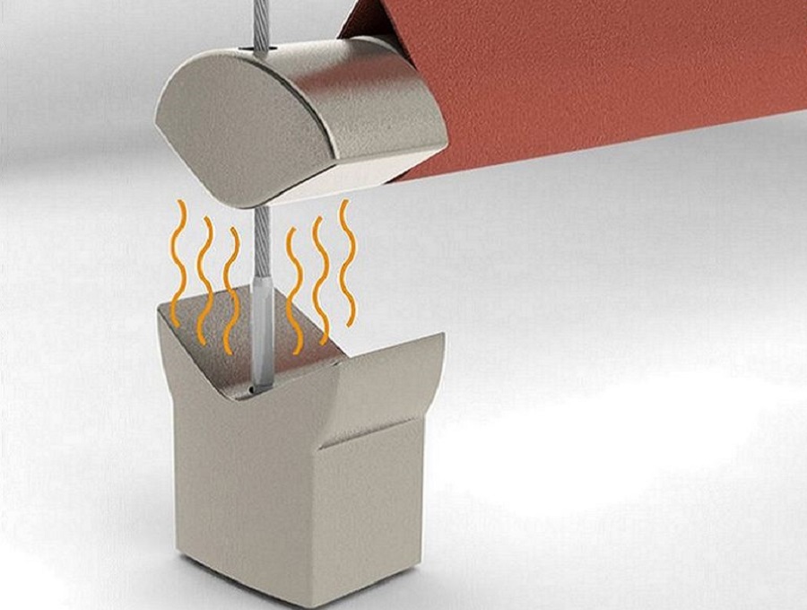 SISTEMA MAGNETIC LOCK SYSTEM